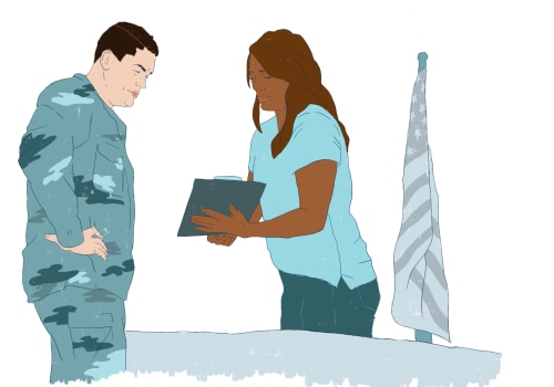 Career Assessments and Planning: Navigating the Transition from Military to Civilian Life